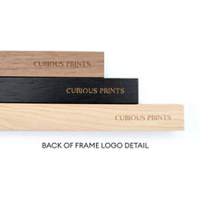 Load image into Gallery viewer, Vintage Botanical Citrus Lemon Print w/ optional frame: 8x10 / Print Only